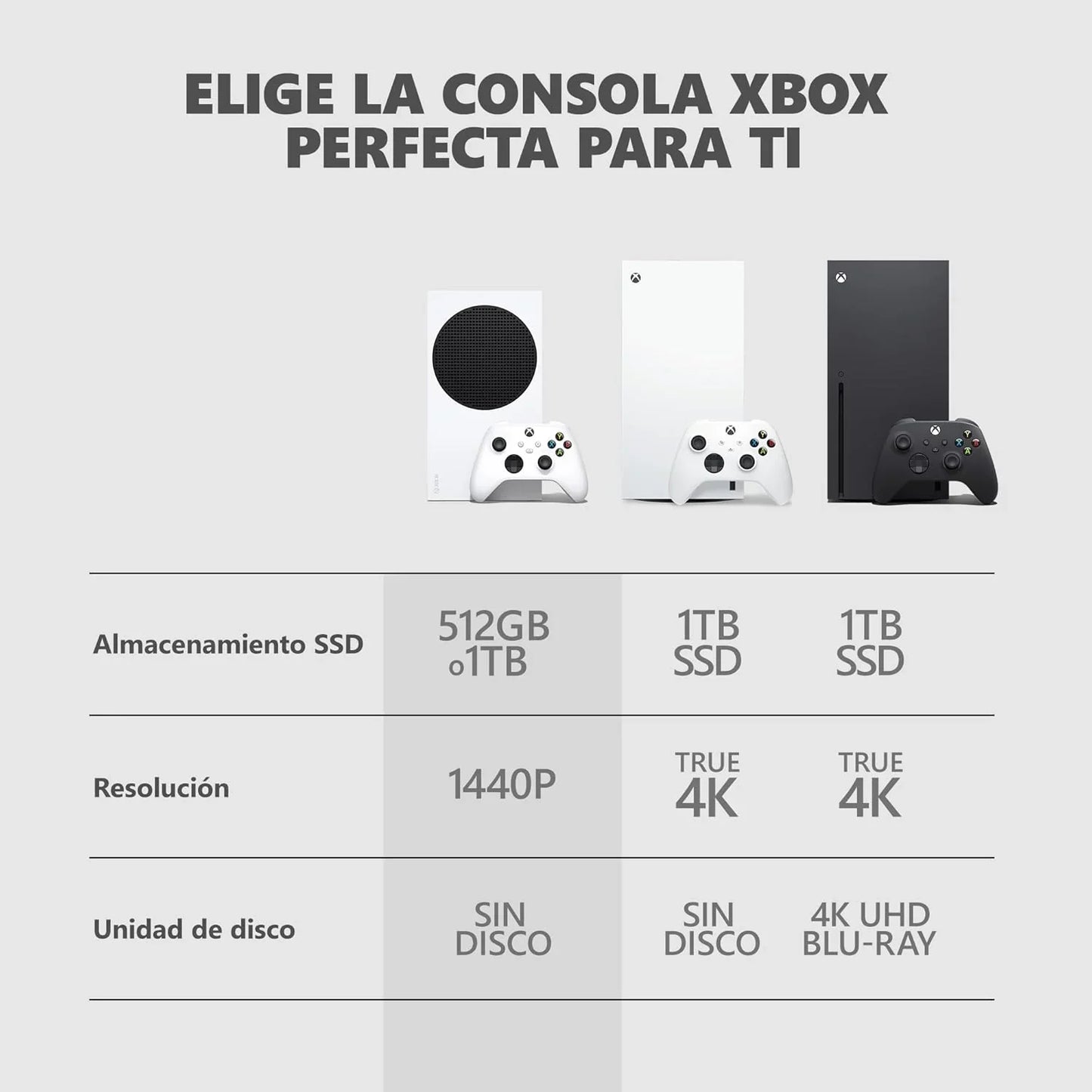 Consola Xbox Series S 1tb Robot White